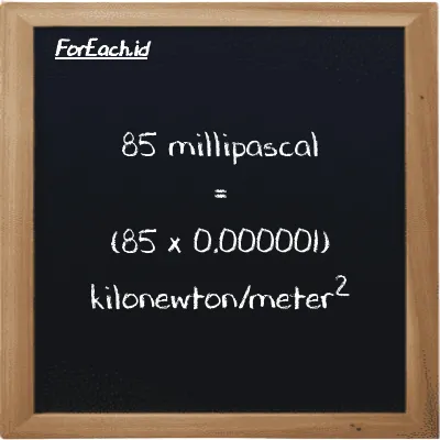 How to convert millipascal to kilonewton/meter<sup>2</sup>: 85 millipascal (mPa) is equivalent to 85 times 0.000001 kilonewton/meter<sup>2</sup> (kN/m<sup>2</sup>)